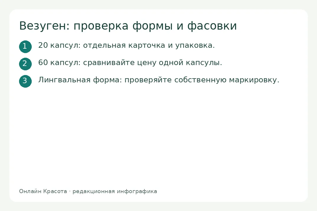 Везуген: проверка формы и фасовки. 20 капсул: отдельная карточка и упаковка.; 60 капсул: сравнивайте цену одной капсулы.; Лингвальная форма: проверяйте собственную маркировку.